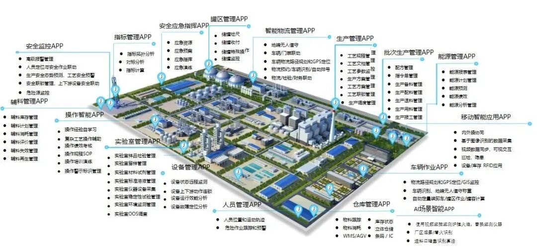 省级权威认定！ 金鹏智建工业互联网平台获评安徽省重点平台  赋能企业数智化转型升级